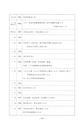 うしぼりの文化財　民俗資料編