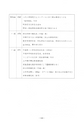 うしぼりの文化財　民俗資料編