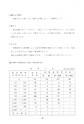 うしぼりの文化財　民俗資料編